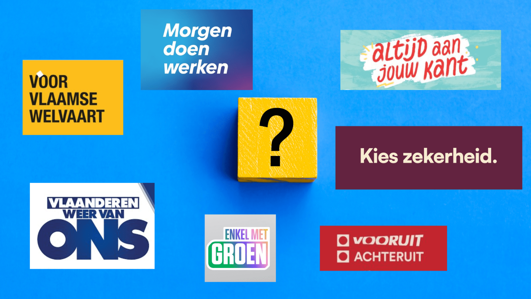 Quiz: reconnaîtrez-vous les slogans des partis flamands?